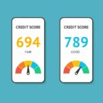 Credit Score