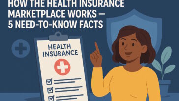 Health Insurance Marketplace