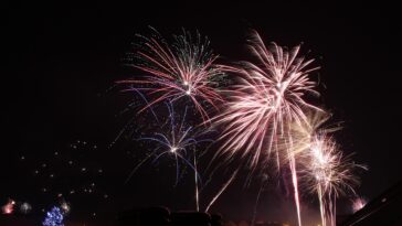 Unlock Your Future: Top 10 US Cities for International Students in 2023