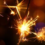 Unprecedented Orderflow Shifts: How Today’s Market Trends Impact Your Investments Unprecedented Orderflow Shifts: How Today’s Market Trends Impact Your Investments